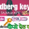 Latest TendbargKeys 42E 2019