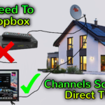ENJOY DD FREE DISH WITHOUT SET TOP BOX || DD FREE DISH CHALEGA DIRECT TV ME