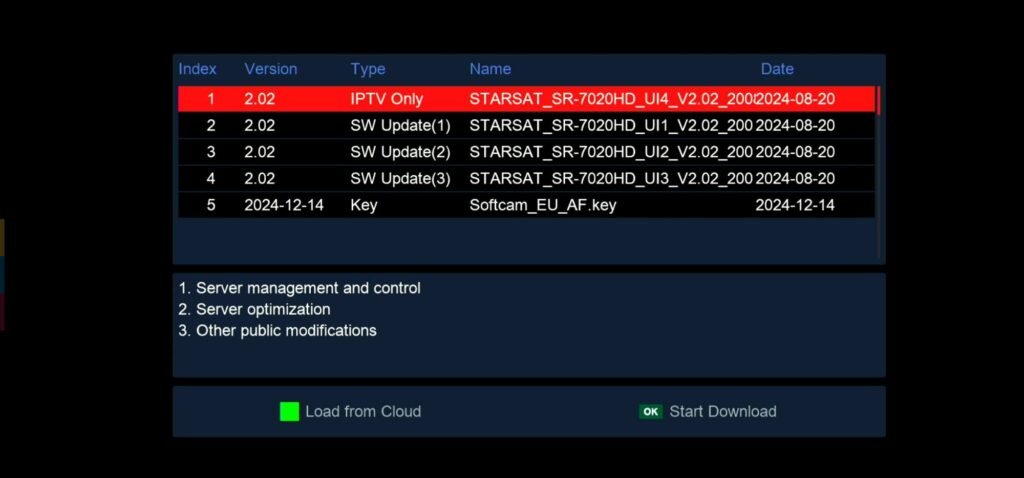 Forever Server Software For All 6605s Box