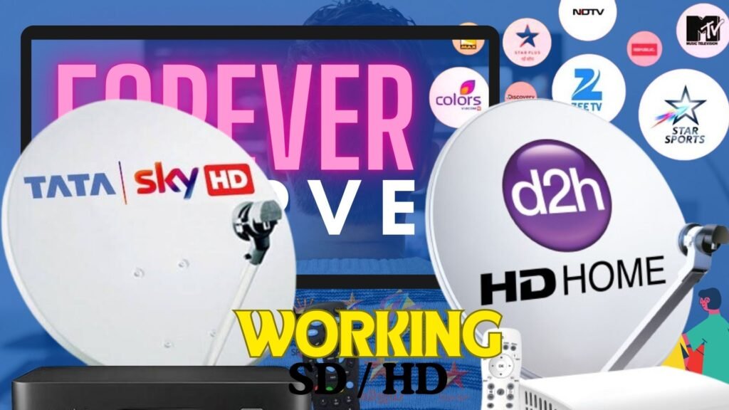Solid 6363 Funcam April 2025 | 83E + 88E Satellite Working | YouTube + DLNA Server