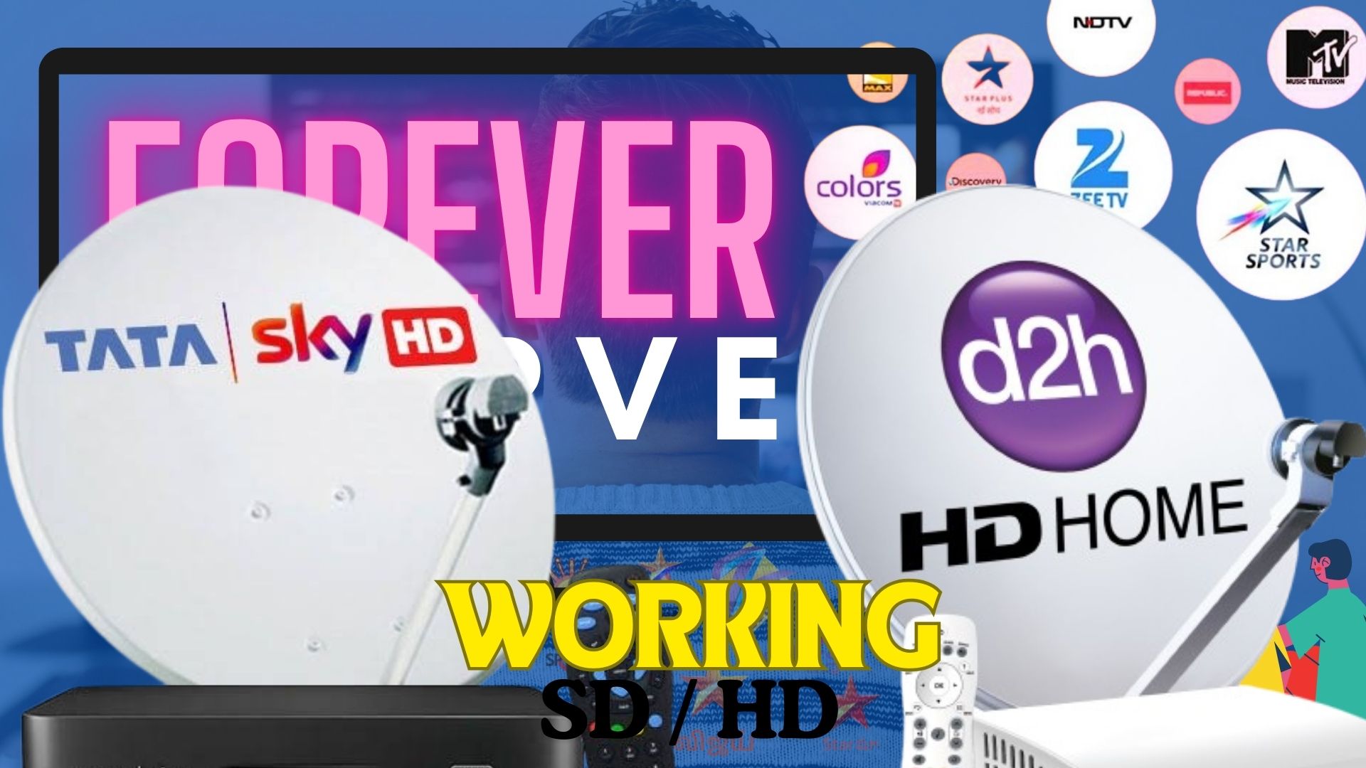 Solid 6363 Funcam April 2025 | 83E + 88E Satellite Working | YouTube + DLNA Server