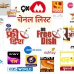 DD Free Dish MPEG-2/MP-2 SD Channels & Services List | All Channel List – 418 Channels with logos