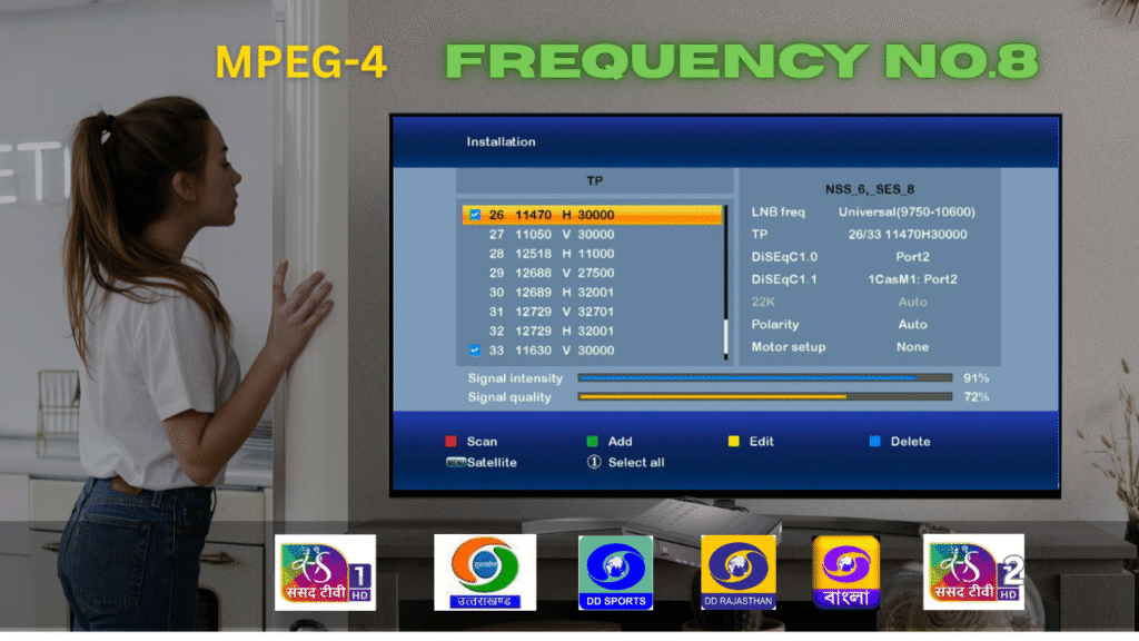 FREQUENCY – NO.8  FOR MPEG-4 RECEIVER