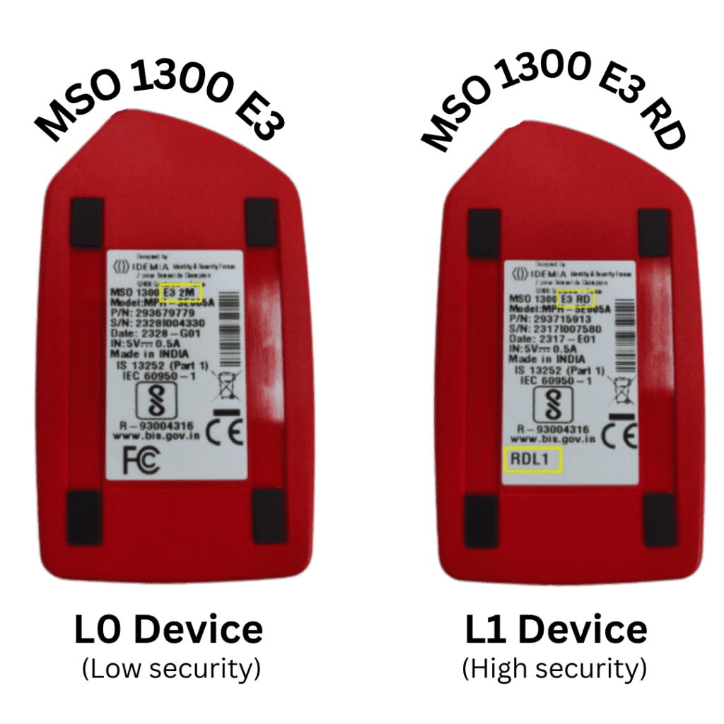 Device L0 and L1 Differences