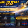 Satellite TP List 2026 All Satellite Frequency