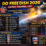 DD FREE DISH 2026 LATEST CHANNEL LIST
