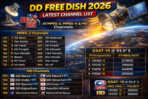DD FREE DISH 2026 LATEST CHANNEL LIST